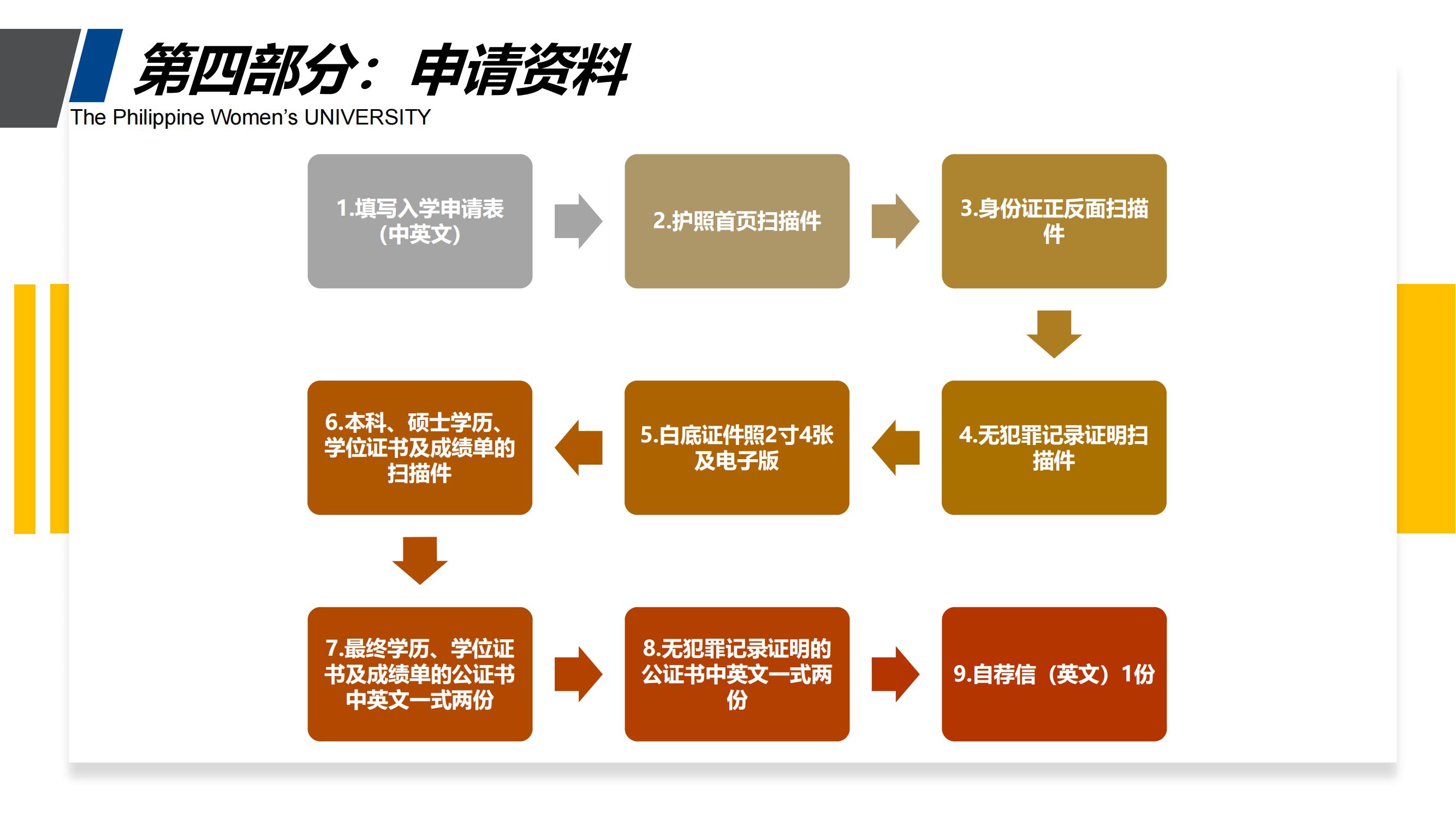 菲律宾女子大学介绍_22.jpg
